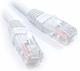Blanco Red Ethernet RJ45 Cat5E-CCA UTP Parche 26AWG